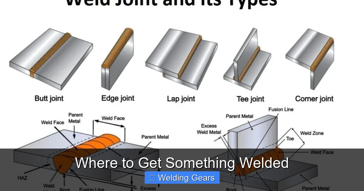 Where to Find Local Welding Services